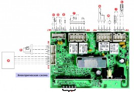 Ремонт модулей стиральных машин